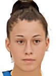 Evangelia Tzougkraki