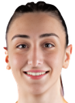 Nehir Ulufer basketball Nehir Ulufer basketball