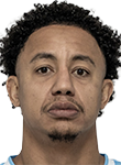 Isiah Umipig
