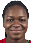Indira Vilolo basketball Indira Vilolo basketball