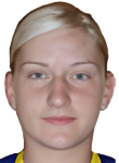Milica Virijevic