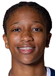 Breauna Ware