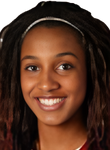 Candice Wiggins