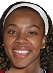 Aaliyah Wilson Aaliyah Wilson