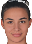 Irem Yalcin