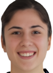 Ozge Ozisik basketball