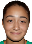 Cansu Yetis basketball