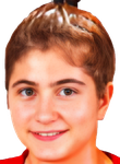 Gozde Yuruk
