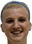 Maria Zanella