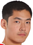 Qingpeng Zhang basketball