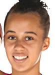 Laura Zolper basketball Laura Zolper basketball